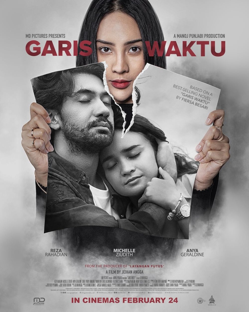 gariswaktu