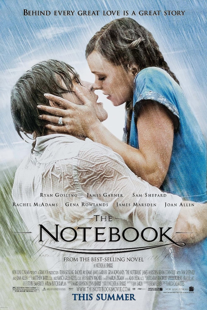 Notebook บันทึก สื่อรักต่างเวลา